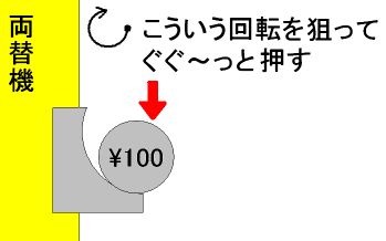 禁断のリアル裏技