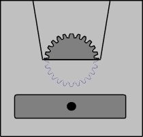 禁断のリアル裏技